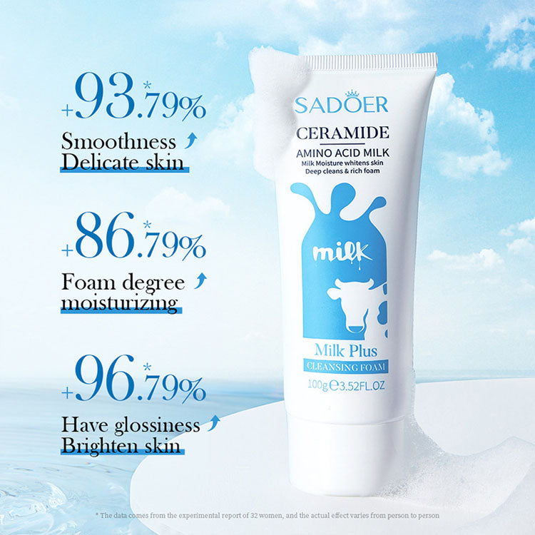 SADOER Ceramide Milk Brightening Lotion – Deep Hydration & Radiant Skin Care