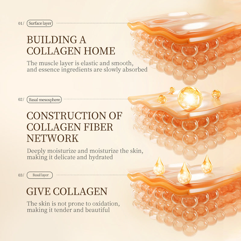 SADOER White Truffle Glow Set – Brightening and Nourishing Skincare