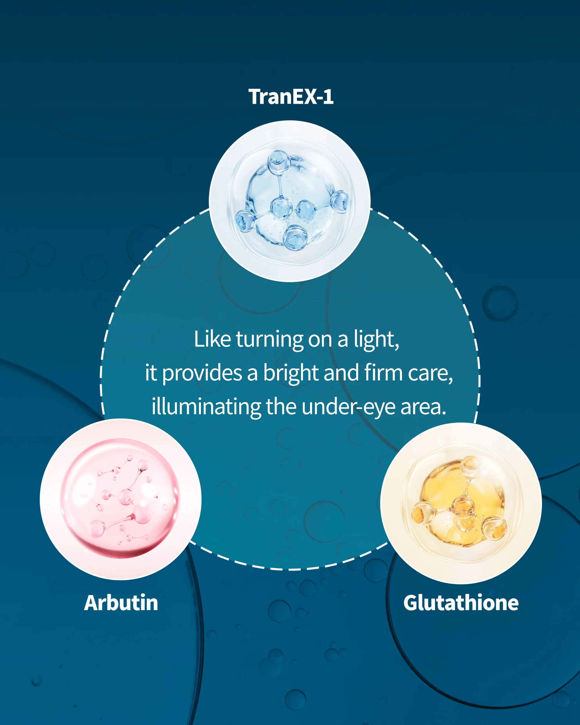 Dr.Melaxin – Eyephalt Eye Bag & Dark Circle Cream (10ml)
