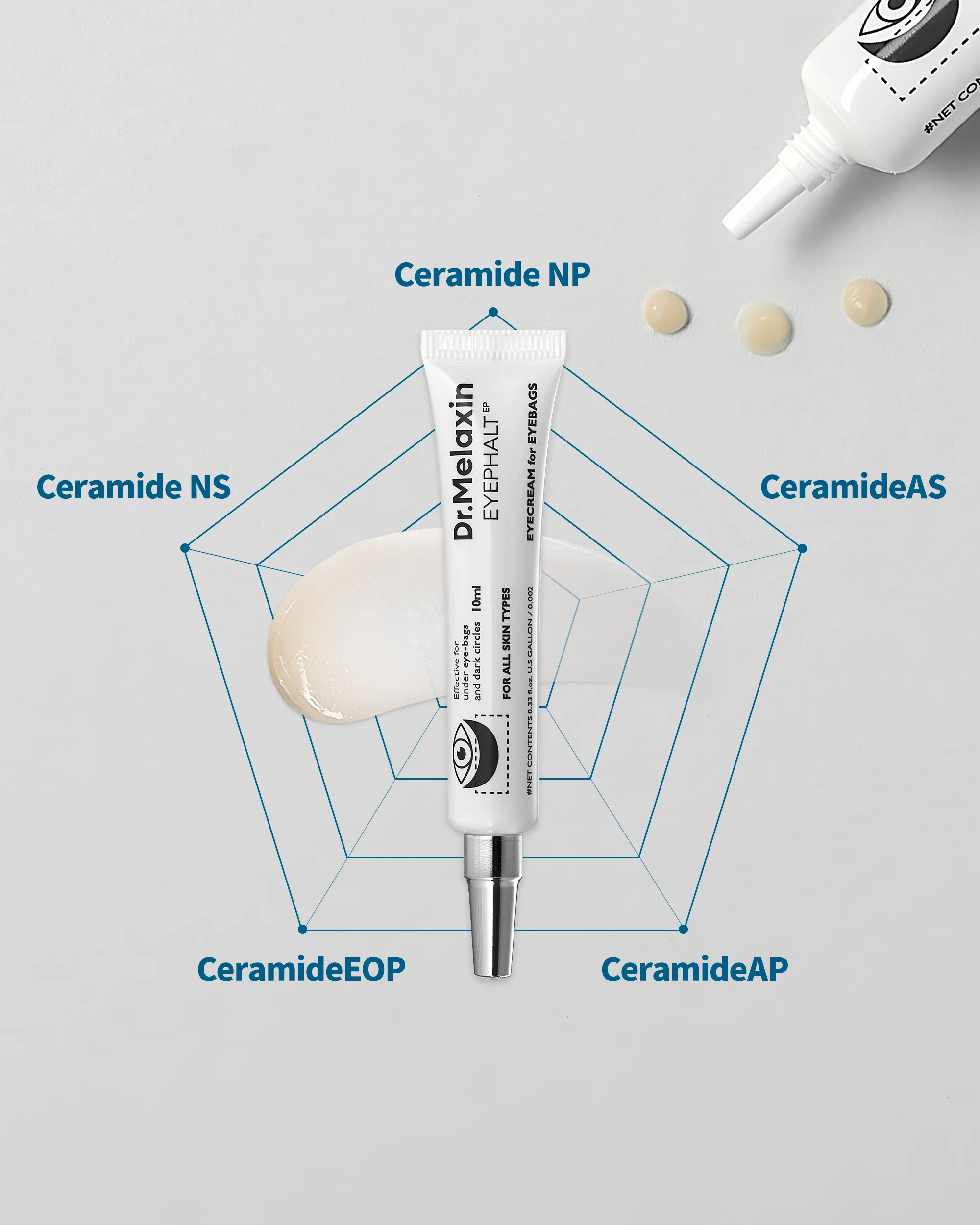 Dr.Melaxin – Eyephalt Eye Bag & Dark Circle Cream (10ml)