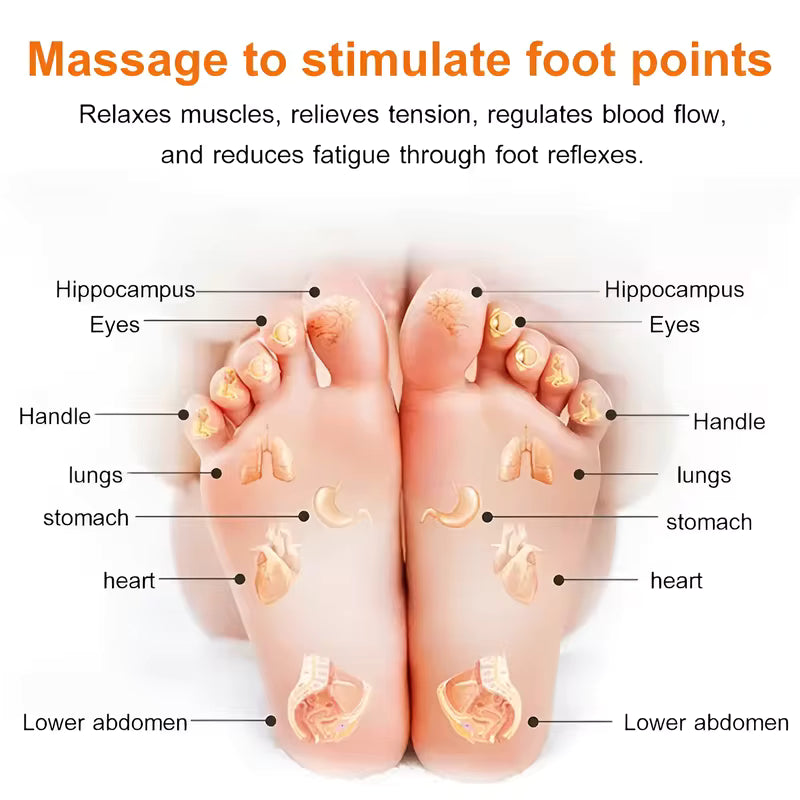 Electric Foot Massager – 3-in-1